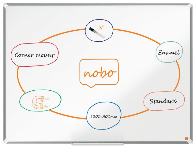 Nobo Whiteboardtavla premium emalj 120x90 cm, st