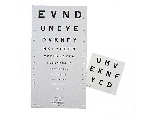 Syntavla EVND 3m, st